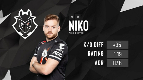 DOTA2本赛季第一个Major将在5月进行